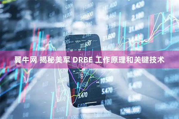 翼牛网 揭秘美军 DRBE 工作原理和关键技术